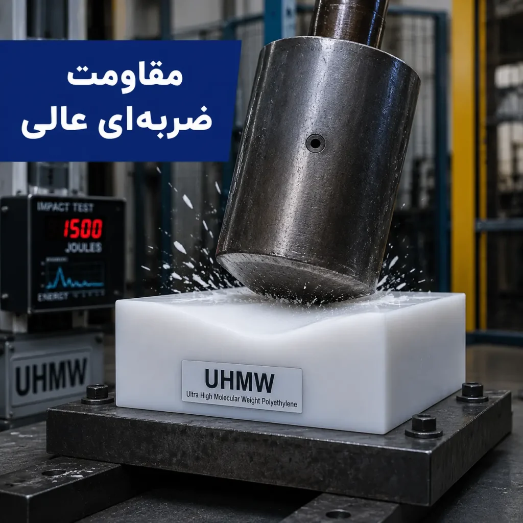ورق UHMW / HD1000 / TIVAR 1000 چیست؟ بررسی کامل ویژگیها، کاربردها و مشخصات فنی